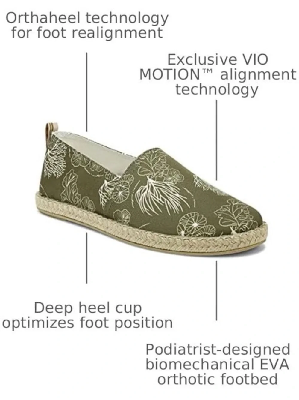 Vionic Beach Laguna Seaweed Coral Print Espadrille. Podiatrist designed.